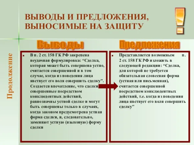 ВЫВОДЫ И ПРЕДЛОЖЕНИЯ, ВЫНОСИМЫЕ НА ЗАЩИТУ Продолжение В п. 2 ст.