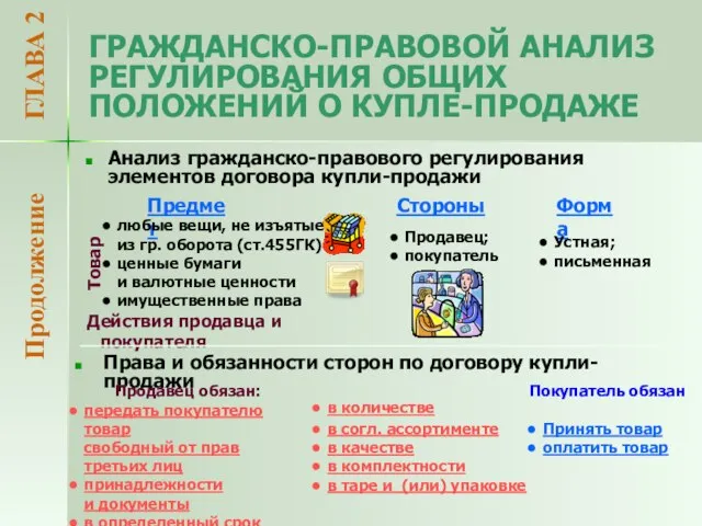 ГРАЖДАНСКО-ПРАВОВОЙ АНАЛИЗ РЕГУЛИРОВАНИЯ ОБЩИХ ПОЛОЖЕНИЙ О КУПЛЕ-ПРОДАЖЕ ГЛАВА 2 Анализ гражданско-правового