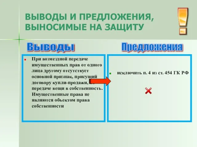 ВЫВОДЫ И ПРЕДЛОЖЕНИЯ, ВЫНОСИМЫЕ НА ЗАЩИТУ При возмездной передаче имущественных прав