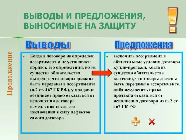 ВЫВОДЫ И ПРЕДЛОЖЕНИЯ, ВЫНОСИМЫЕ НА ЗАЩИТУ Когда в договоре не определен