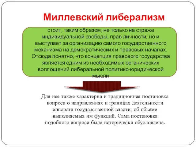 Миллевский либерализм стоит, таким образом, не только на страже индивидуальной свободы,