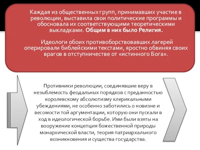 Каждая из общественных групп, принимавших участие в революции, выставила свои политические