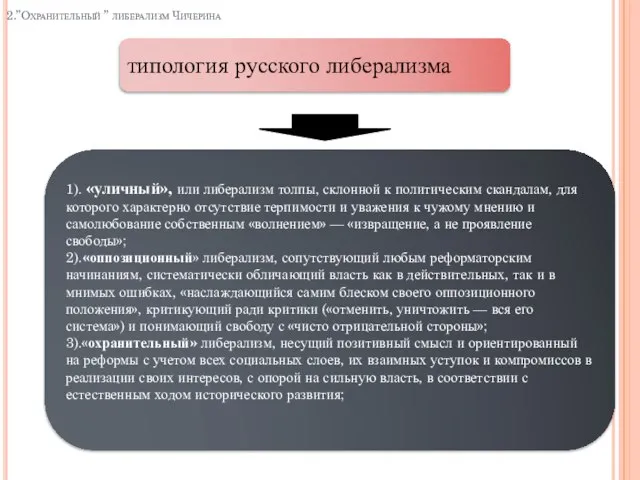 2.”Охранительный ” либерализм Чичерина 1). «уличный», или либерализм толпы, склонной к