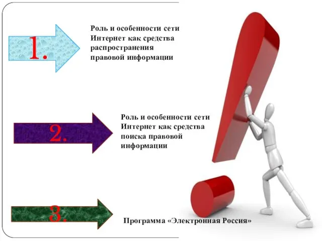 1. Роль и особенности сети Интернет как средства распространения правовой информации