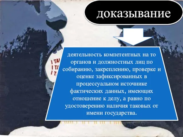 доказывание деятельность компетентных на то органов и должностных лиц по собиранию,