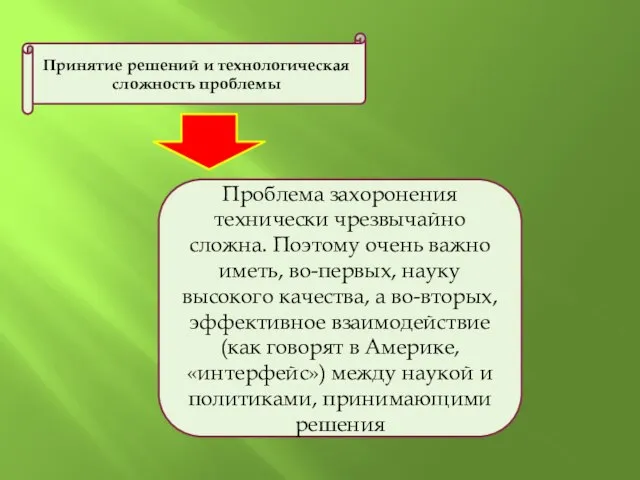 Принятие решений и технологическая сложность проблемы Проблема захоронения технически чрезвычайно сложна.