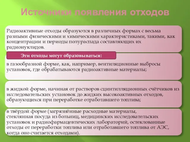 Источники появления отходов Эти отходы могут образовываться: