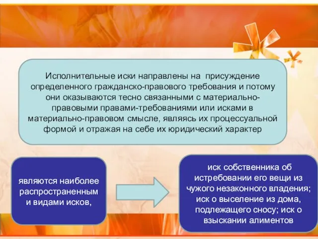 Исполнительные иски направлены на присуждение определенного гражданско-правового требования и потому они