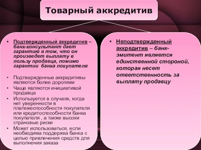 Товарный аккредитив Подтвержденный аккредитив – банк-консультант дает гарантию в том, что