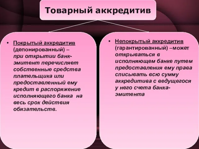 Товарный аккредитив Покрытый аккредитив (депонированный) – при открытии банк-эмитент перечисляет собственные