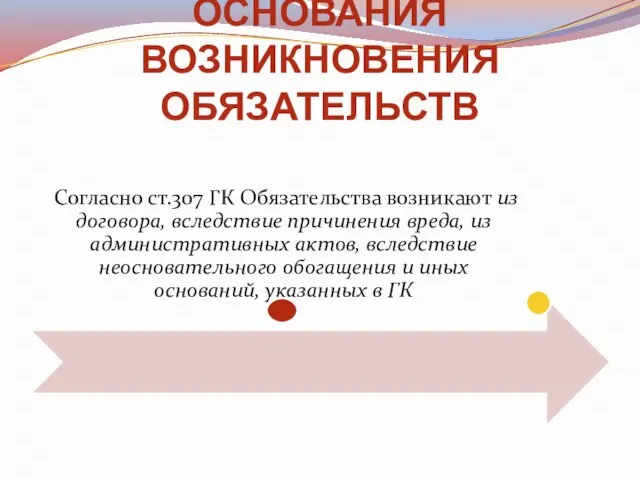 ОСНОВАНИЯ ВОЗНИКНОВЕНИЯ ОБЯЗАТЕЛЬСТВ