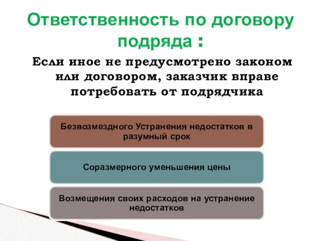 Если иное не предусмотрено законом или договором, заказчик вправе потребовать от