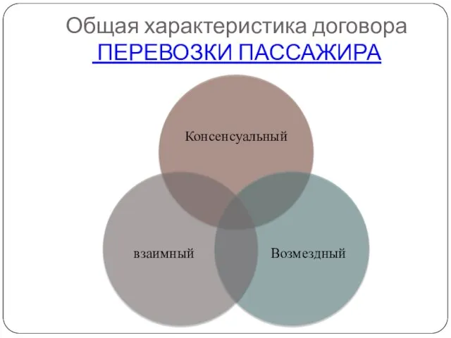 Общая характеристика договора ПЕРЕВОЗКИ ПАССАЖИРА