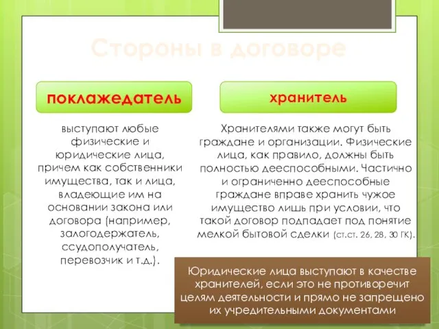 Стороны в договоре поклажедатель хранитель выступают любые физические и юридические лица,