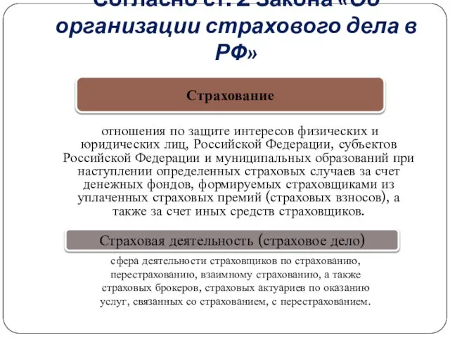 Согласно ст. 2 Закона «Об организации страхового дела в РФ» отношения