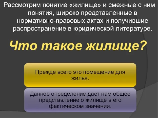 Рассмотрим понятие «жилище» и смежные с ним понятия, широко представленные в