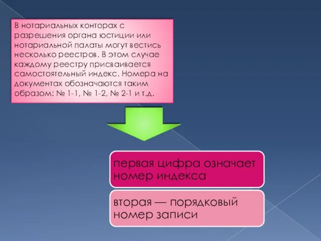 В нотариальных конторах с разрешения органа юстиции или нотариальной палаты могут