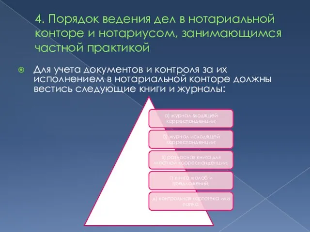 4. Порядок ведения дел в нотариальной конторе и нотариусом, занимающимся частной