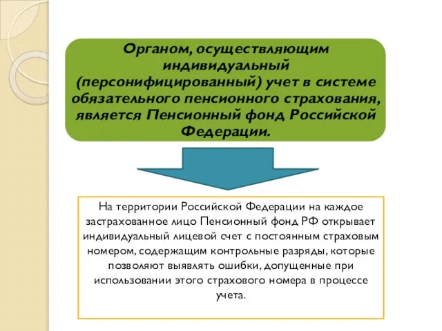 На территории Российской Федерации на каждое застрахованное лицо Пенсионный фонд РФ