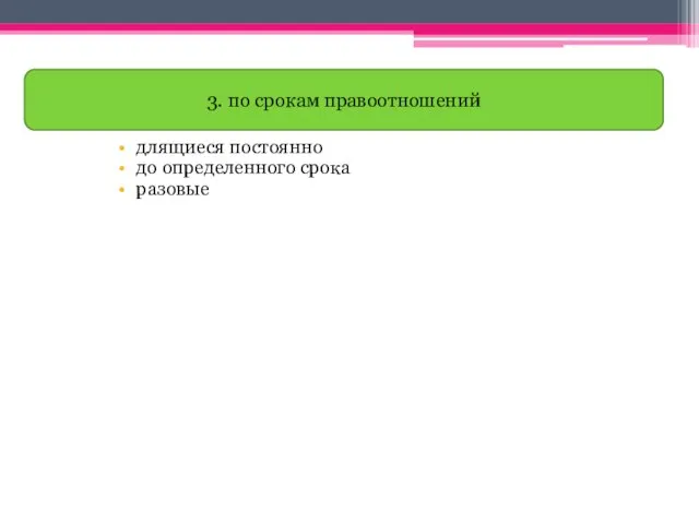 длящиеся постоянно до определенного срока разовые 3. по срокам правоотношений