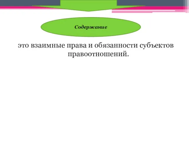 это взаимные права и обязанности субъектов правоотношений. Содержание