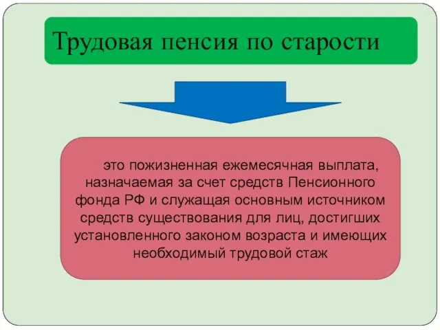 это пожизненная ежемесячная выплата, назначаемая за счет средств Пенсионного фонда РФ