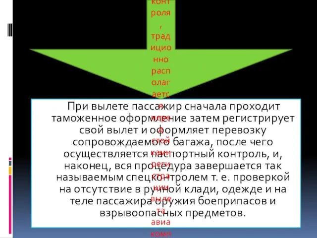 При вылете пассажир сначала проходит таможенное оформление затем регистрирует свой вылет