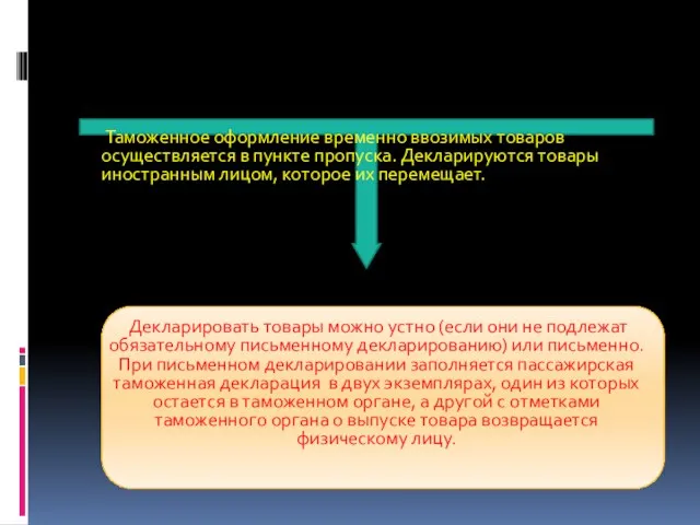 Таможенное оформление временно ввозимых товаров осуществляется в пункте пропуска. Декларируются товары