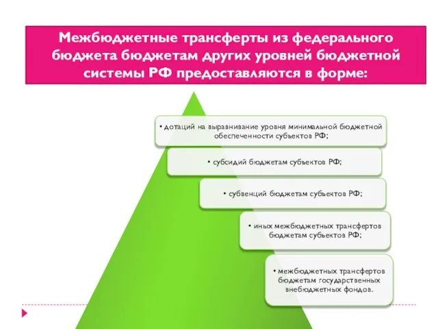 Межбюджетные трансферты из федерального бюджета бюджетам других уровней бюджетной системы РФ предоставляются в форме: