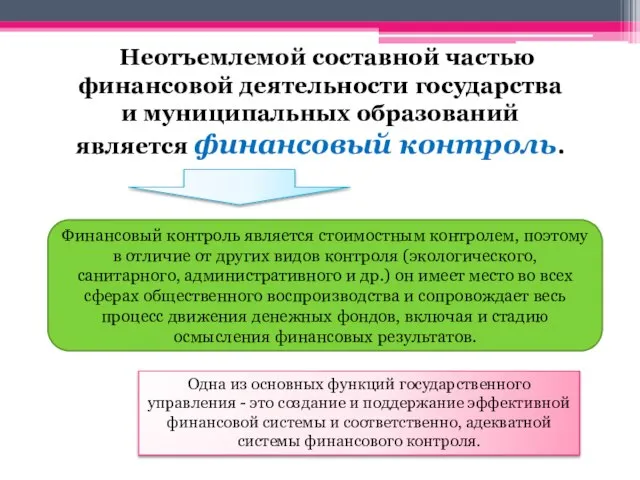 Неотъемлемой составной частью финансовой деятельности государства и муниципальных образований является финансовый