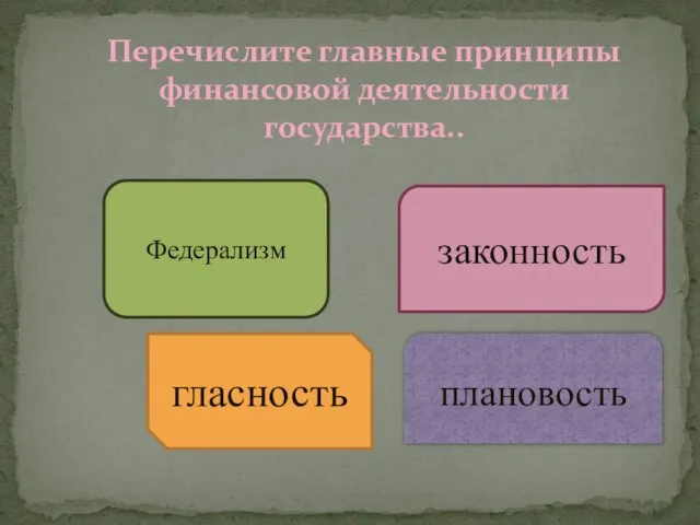 Перечислите главные принципы финансовой деятельности государства.. Федерализм законность гласность плановость