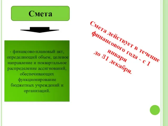 Смета - финансово-плановый акт, определяющий объем, целевое направление и поквартальное распределение