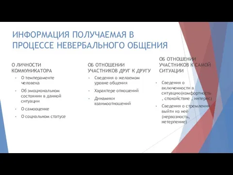 О ЛИЧНОСТИ КОММУНИКАТОРА О темпераменте человека Об эмоциональном состоянии в данной