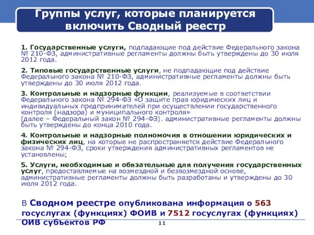 1. Государственные услуги, подпадающие под действие Федерального закона № 210-ФЗ, административные