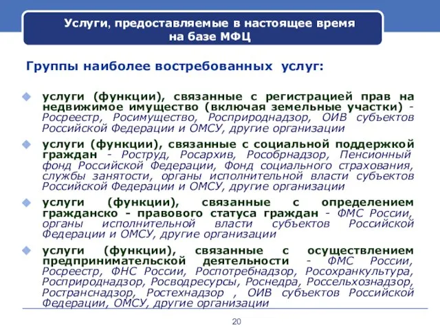 Услуги, предоставляемые в настоящее время на базе МФЦ Группы наиболее востребованных