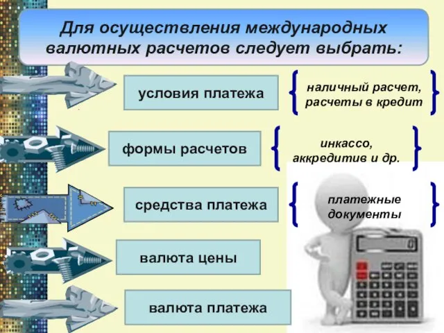 Для осуществления международных валютных расчетов следует выбрать: валюта платежа условия платежа