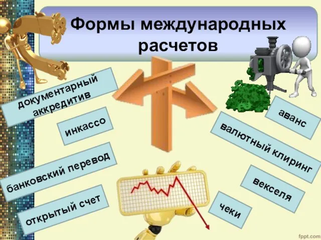 Формы международных расчетов документарный аккредитив аванс инкассо банковский перевод открытый счет валютный клиринг векселя чеки