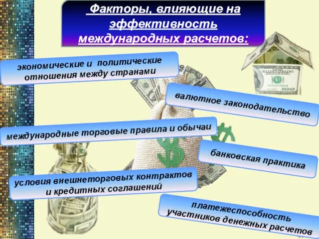 Факторы, влияющие на эффективность международных расчетов: экономические и политические отношения между