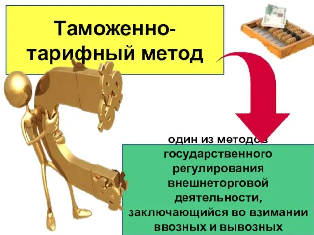 Таможенно-тарифный метод один из методов государственного регулирования внешнеторговой деятельности, заключающийся во