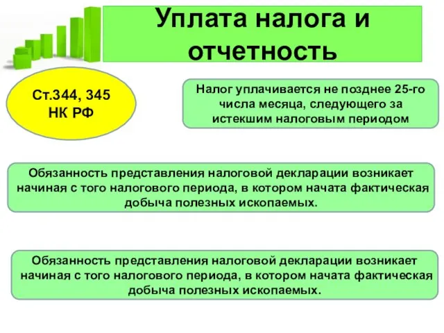 Уплата налога и отчетность Ст.344, 345 НК РФ Обязанность представления налоговой