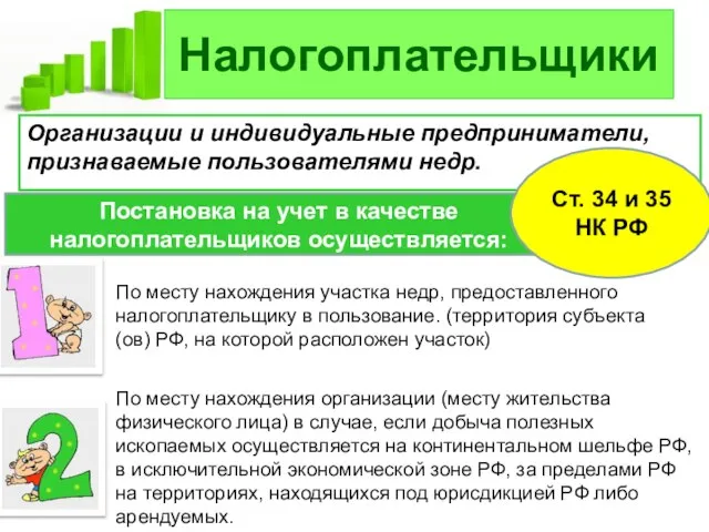 Налогоплательщики Организации и индивидуальные предприниматели, признаваемые пользователями недр. Постановка на учет