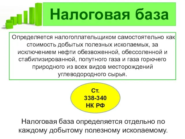 Налоговая база Определяется налогоплательщиком самостоятельно как стоимость добытых полезных ископаемых, за