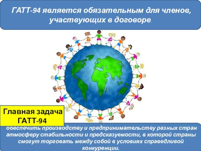 ГАТТ-94 является обязательным для членов, участвующих в договоре. обеспечить производству и