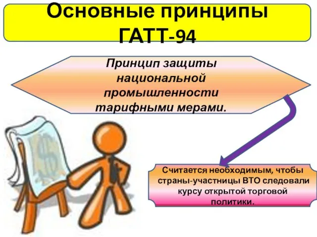 Основные принципы ГАТТ-94 Принцип защиты национальной промышленности тарифными мерами. Считается необходимым,