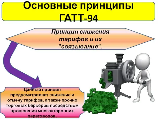 Основные принципы ГАТТ-94 Принцип снижения тарифов и их "связывание". Данный принцип