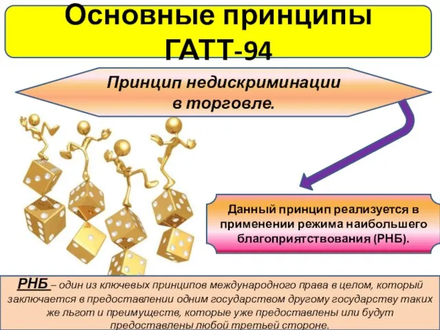 Основные принципы ГАТТ-94 Принцип недискриминации в торговле. Данный принцип реализуется в