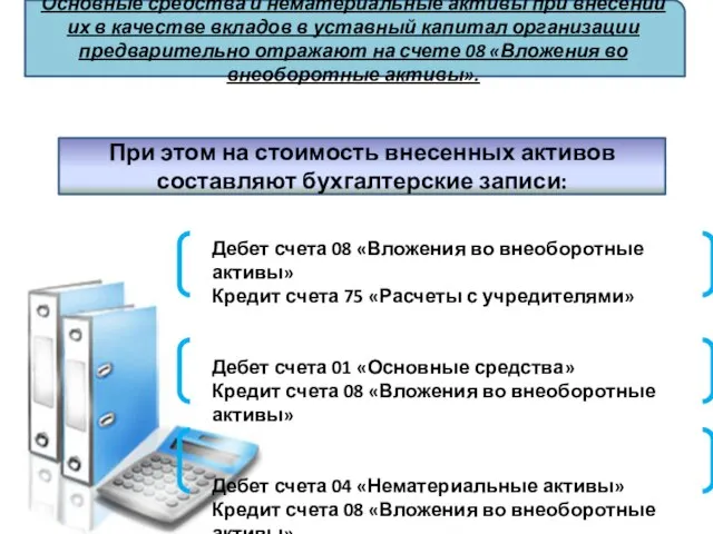 Основные средства и нематериальные активы при внесении их в качестве вкладов