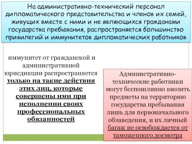 На административно-технический персонал дипломатического представительства и членов их семей, живущих вместе