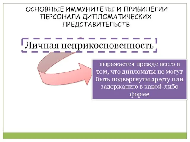 ОСНОВНЫЕ ИММУНИТЕТЫ И ПРИВИЛЕГИИ ПЕРСОНАЛА ДИПЛОМАТИЧЕСКИХ ПРЕДСТАВИТЕЛЬСТВ Личная неприкосновенность выражается прежде