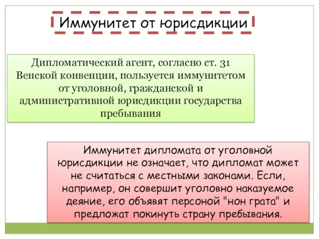 Иммунитет от юрисдикции Дипломатический агент, согласно ст. 31 Венской конвенции, пользуется